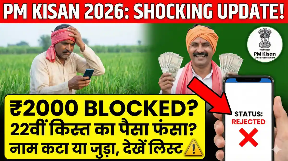 PM Kisan Yojana 2026